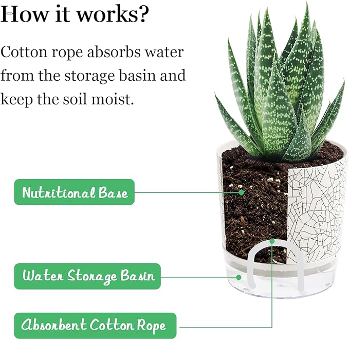 Self Watering Pots for Indoor Plants, 5 & 4 Inch Stylish Flower Pots, Set of 4 Modern Planters with Self Watering Plant Feature (Crack Texture)
