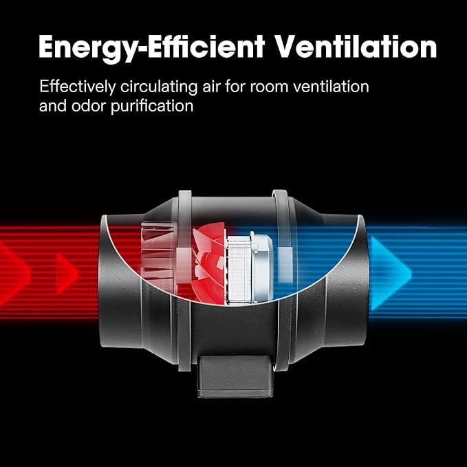 VIVOSUN R4 4 Inch 190 CFM Inline Duct Ventilation Fan with Variable Speed Controller for Grow Tent