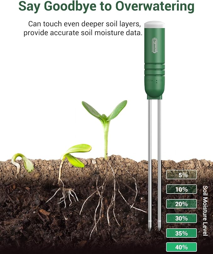 2 Pack Soil Humidity Sensor Probe, Plant Soil Moisture Meter, Accessory Only, Cannot Be Used Alone