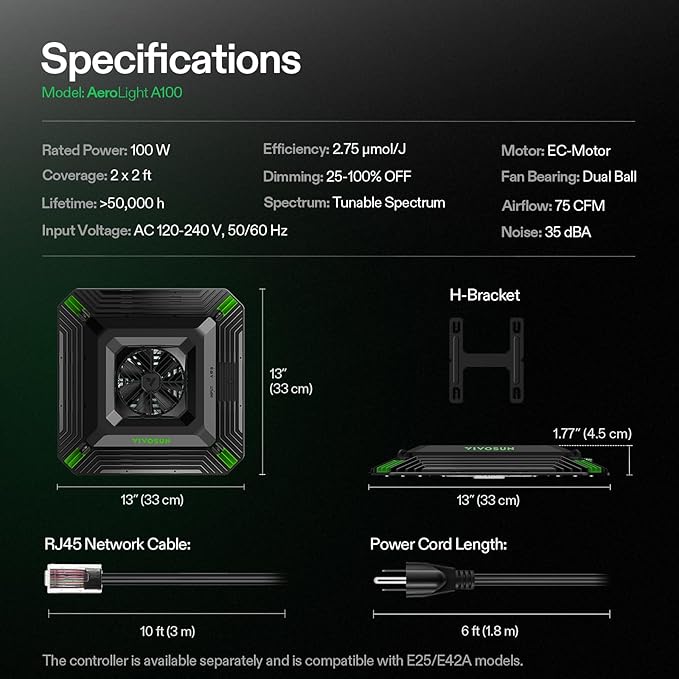 VIVOSUN AeroLight A100, Tunable Spectrum, LED Grow Light 100W w/Integrated Circulation Fan, Compatible with App, Used with Growhub Controller E42A/E25 to Achieve More Functions