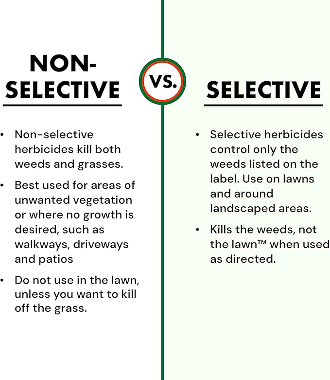 Spectracide Weed & Grass Killer, Use On Driveways, Walkways and Around Trees and Flower Beds, 1 Gallon (RTU Spray)