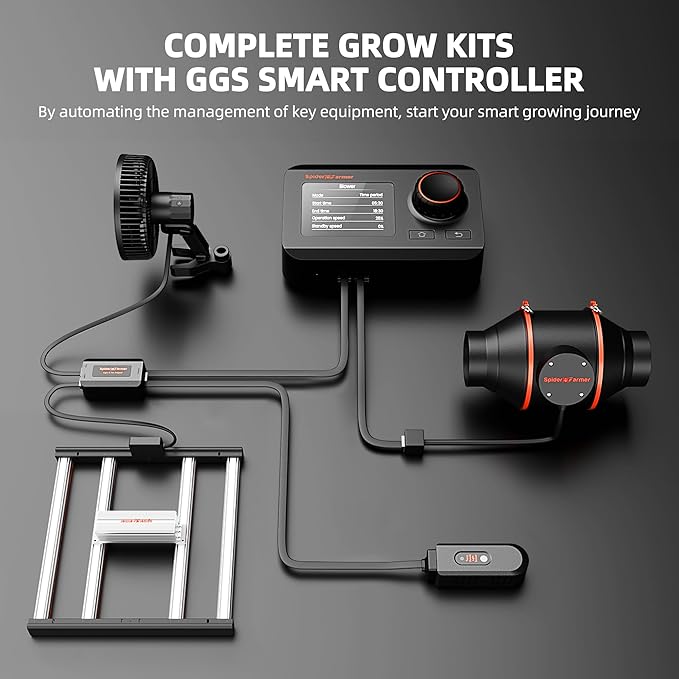 Spider Farmer G3000 Grow Tent Kit Complete 3x3x6ft, 300W Dimmable Bar Style LED Grow Lights 36"x36"x70" Tent Kit 4" Ventilation System with GGS Smart Controller 2025