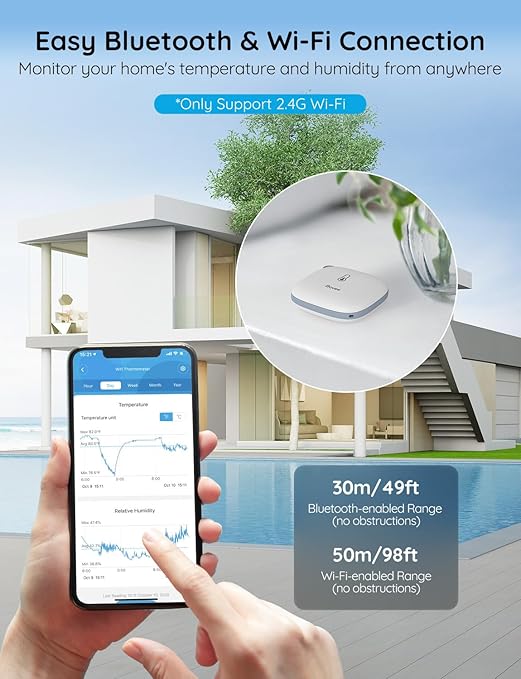 Govee WiFi Thermometer Hygrometer H5179, Smart Humidity Temperature Sensor with App Notification Alert, 2 Years Data Storage Export, Remote Monitor for Room Greenhouse (Only Support 2.4G Wi-Fi)