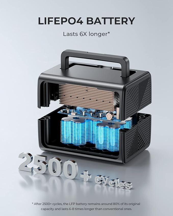 BLUETTI Solar Generator EB3A with 100W Solar Panel Included (Ships Separately), 268Wh Portable Power Station w/ 2 600W (1200W Surge) AC Outlets, LFP Backup for Outdoor Camping, Trip, Power Outage