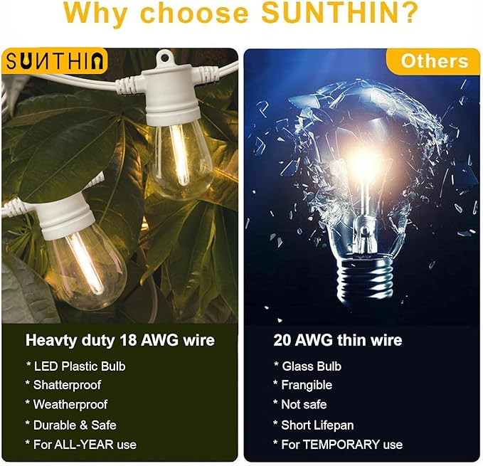 SUNTHIN White String Lights, 144FT(3 Pack 48ft) White Outdoor Lights with Shatterproof LED Bulbs for Patio, Garden, Backyard, Porch, Cafe, Deck, Wedding, Party