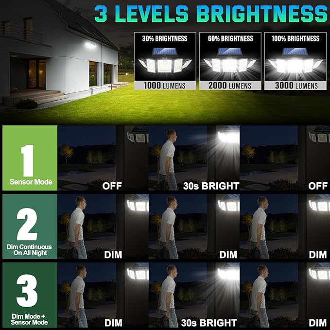 Solar Outdoor Lights Motion Sensor Waterproof - 416 LEDs 3000 Lumens Super Bright Solar Flood Security Light for Porch Yard Patio Garage, 3 Brightness 3 Modes (1 Pack 416LEDs)
