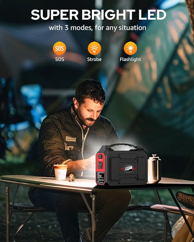 Solar Powered Generator 200W Peak/100W Rated, Portable Solar Generator Power Station with Solar Panels 40W Included, 146Wh Solar Power Bank with AC Outlet 110V for Home Use Camping Outdoor Adventure
