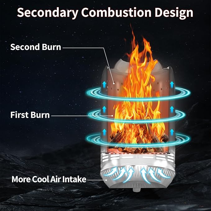 XL Tabletop Fire Pit | 12" Outdoor Blue Fire Pit | Stainless Steel Secondary Combustion Camping Stove Low Smoke Fueled by Pellets with Travel Bag for Camping Patio Bonfire,30.6x16.3cm