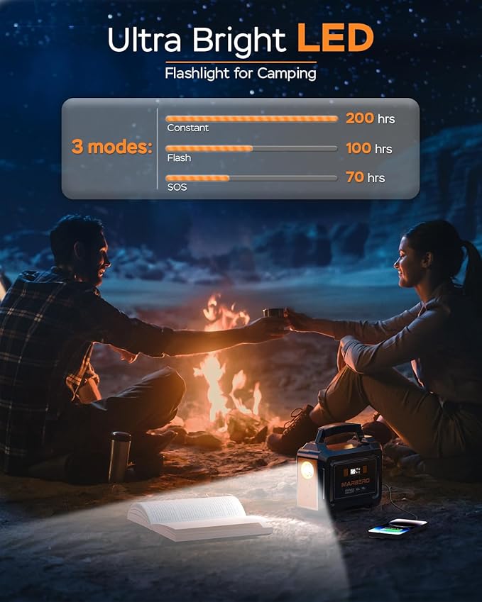 MARBERO Portable Power Station 167Wh Camping Lithium Battery Solar Generator Fast Charging with AC Outlet 200W Peak Power Bank(Solar Panel Optional) for Home Backup Outdoor Emergency RV Van Hunting