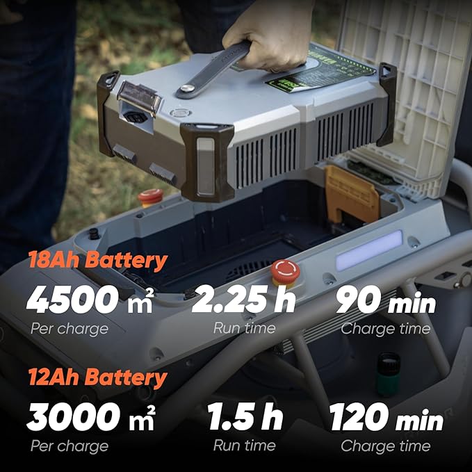Remote Control Lawn Mower S1 4WD 56V18Ah, Multi-Functions RC Lawn Mower with 1.5-4.3 Inch Cutting Height 21 Inch Real Blade for 75% Slope(37Β°) with Mowing 1.12 Acres