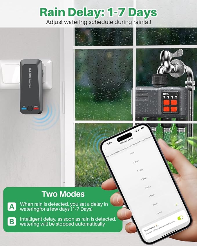 WiFi Sprinkler Timer 4 Zone with 984 Feet RF Gateway, 4 Outlet Smart Water Timer for Garden Hose with Rain Delay/Manual/Automatic,WiFi Water Hose Timers for Garden & Lawns