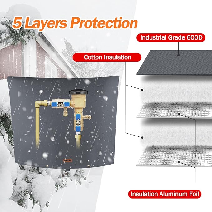 TOHONFOO Backflow Preventer Pipe Insulation Cover (5°F) - Irrigation Sprinkler Valve Insulated Pouch - Water Well Pump Cover - Sturdy 5 Layers for Winter Freeze Protection, 34" W x 24" H, Grey