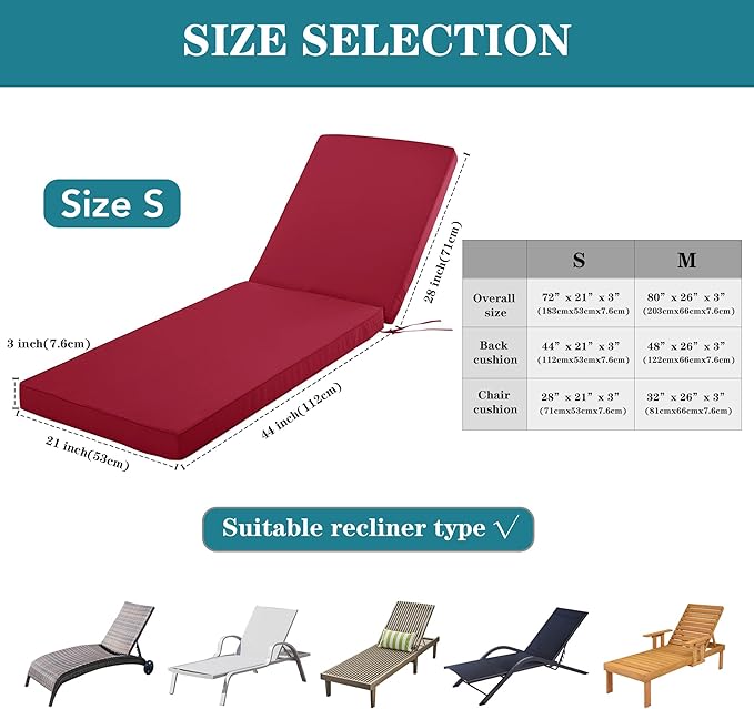 Chaise Lounge Cushion Outdoor, Waterproof and Stain-Resistant Lounge Deck Reclining Chair Cushions for Patio Furniture Lawn Pool Resort Hotel, 72x21x3 Inch, Set of 4, Burgundy