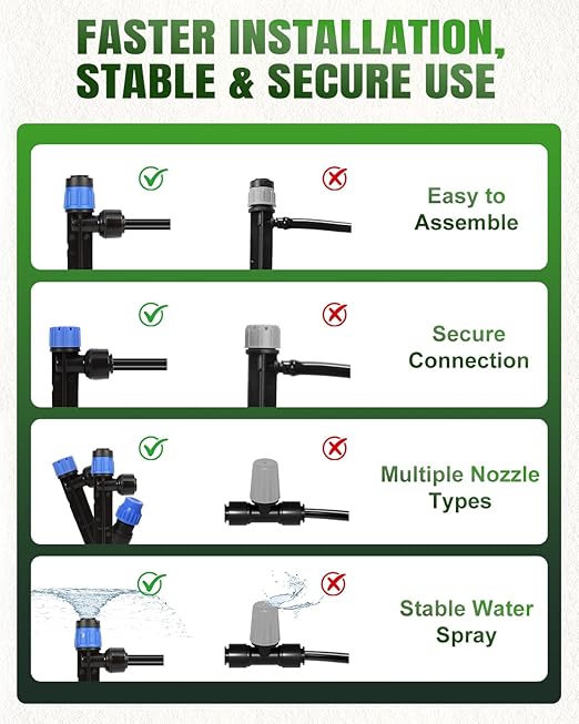 Breeze Touch 230ft Quick-Connect Drip Irrigation System, Automatic Garden Watering System with 1/2" & 1/4" Fast-Lock Tubing - Adjustable Nozzles & Sprinklers for Garden,Greenhouse, Lawn,Potted Plants