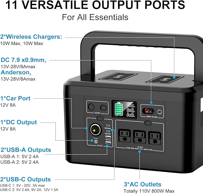 powkey Portable Power Station 800W with 3 AC Outlets, 110V/740Wh Solar Generator(Solar Panel Optional), 200,000mAh Emergency Backup Lithium-ion Battery for Outdoors Travel RV Trip Camping CPAP Machine