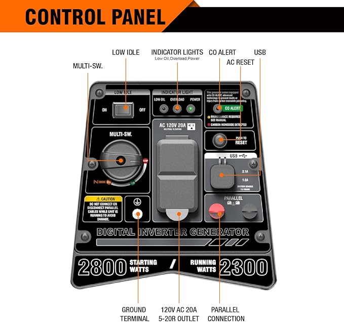 GENMAX Generator,EPA Compliant, Eco-Mode Feature, Ultra Lightweight for Backup Home Use & Camping