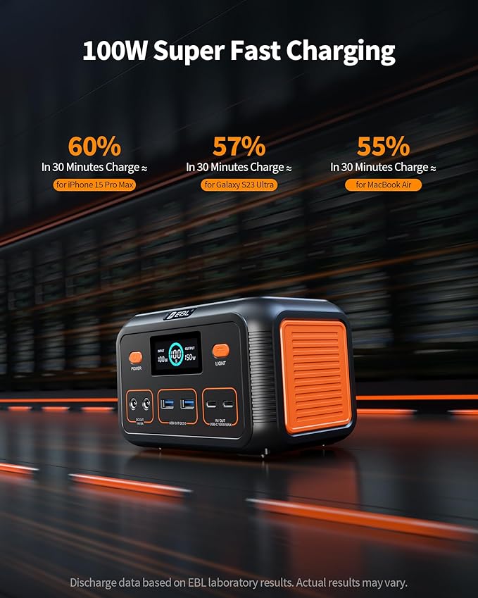 EBL 150W DC Power Bank Station, Portable Power Station 153Wh, 48000mAh Solar Generator, LiFePO4 Battery, 100W Bi-Directional PD, for Travel Camping Emergencies, Compatible with MacBook/iPad/iPhone