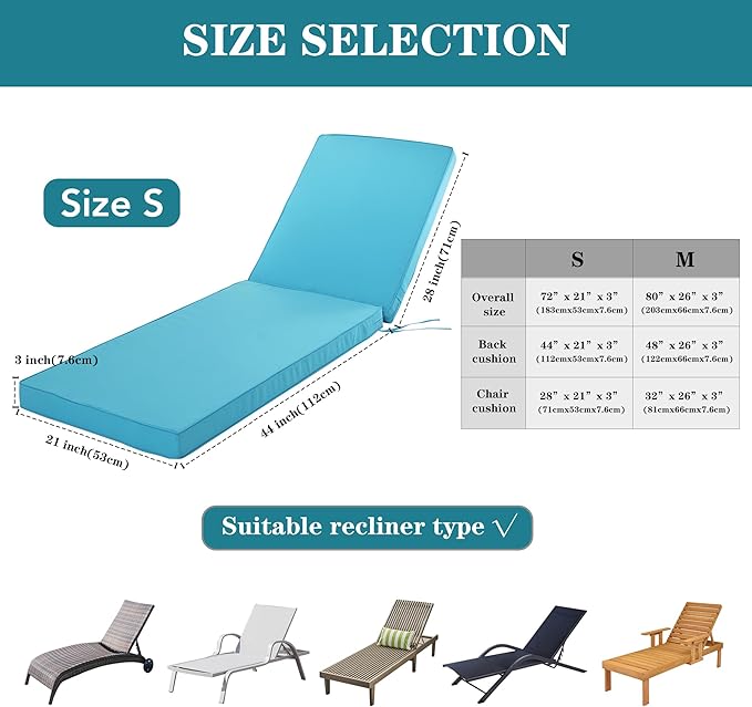 Chaise Lounge Cushion for Outdoor Furniture, Waterproof Fade and Tear Resistant Lounge Deck Chair Cushions for Patio Lawn Pool Resort Hotel, 72x21x3 Inch, Teal