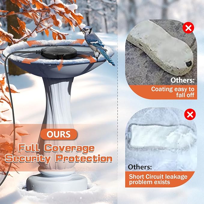 Daoeny Bird Bath Heater, 120W Bird Bath Heaters for Outdoors in Winter, Birdbath Water Heater Full-Covered Aluminum, Heated Bird Bath Pond Deicer Thermostatically Control for Patio Yard Farm (Black)