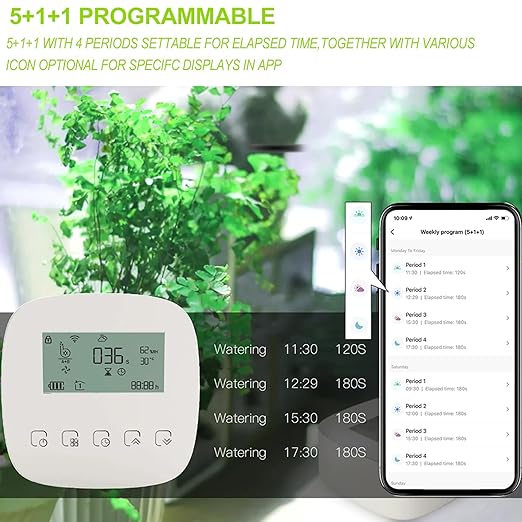 Drip Irrigation System, 2 Pumps for Zone Watering, Programmable Weekly Timer, 20 Adjustable Drippers & 35FT Tubing, Automatic Garden Watering Kit for Lawn/Greenhouse.44D