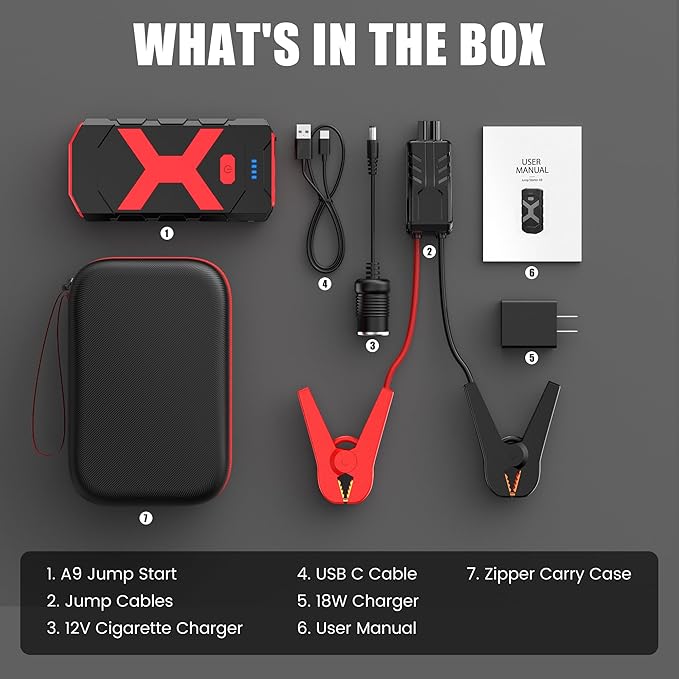 BOOKOO Jump Starter 2000A for Car/Boat/Lawnmower(8.0L Gas/6.5L Diesel Engine) Portable 12V Car Battery Jump Starter with Cables,Wall Charger,USB 3.0 Fast Charging,16V DC Output,3 LED Modes