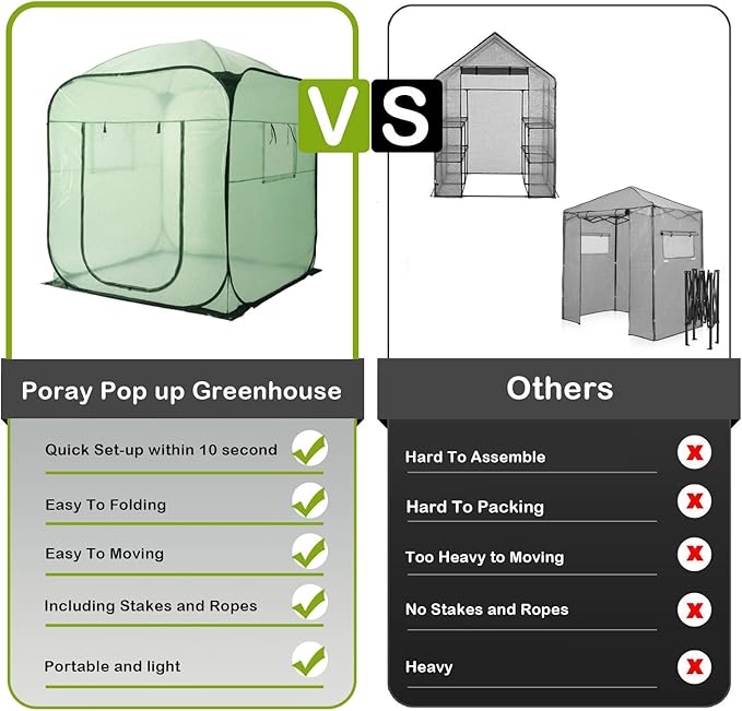 Porayhut Pop Up Greenhouse Tent,Portable X-Large Walk-in Flower House ,Indoor Outdoor Gardening Plant Sunshine Room with PE Mesh Cloth Cover for Protecting Plant from Cold Frost & Birds