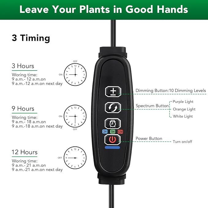 Sondiko Tall Full Spectrum Grow Lights for Indoor Plants, LED Grow Light with Automatic Timer, 9-Level Dimmable, Adjustable Lamp Angle Plant Lights for Indoor Growing
