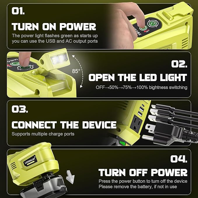200W Power Inverter Compatible with Ryobi 18V, DC 18V to AC 110-120V Battery Inverter, Portable Power Station Generator, Charger Adapter Battery Powered Outlet with 2 USB Ports & 1 Type-C & 1 AC