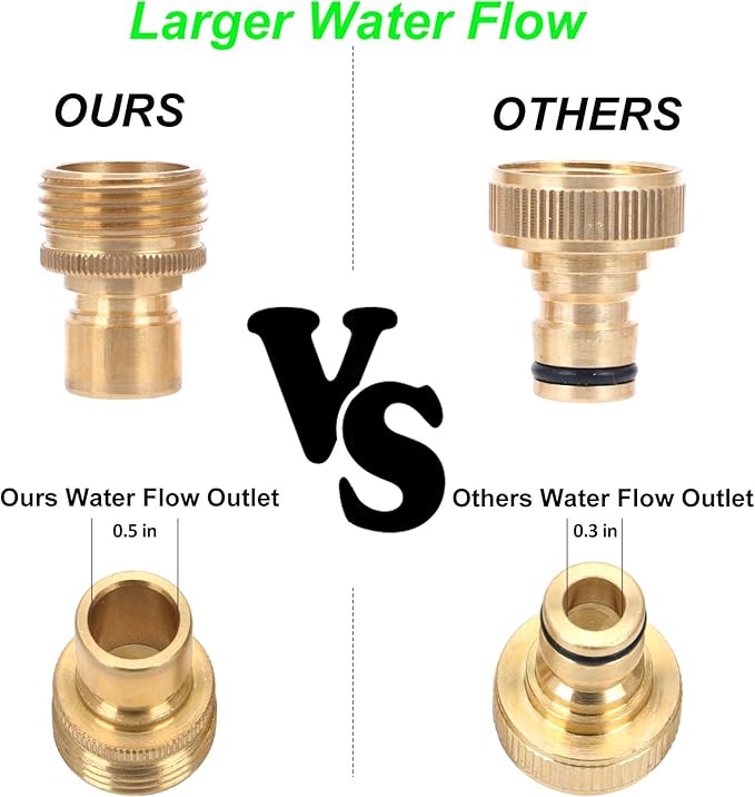 STYDDI Brass Full Flow Garden Hose Quick Connect Fittings, Full Port Solid Brass Outdoor Water Hose Quick Disconnect Connector Coupler with Male and Female - 6 Male and 3 Female