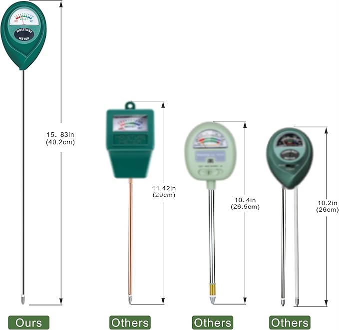 XLUX Long Probe Deep Use Soil Moisture Meter, Water Monitor Indicator Sensor, Hygrometer for Outdoor Indoor Large Pot Plants, Flower, Gardening, Farming