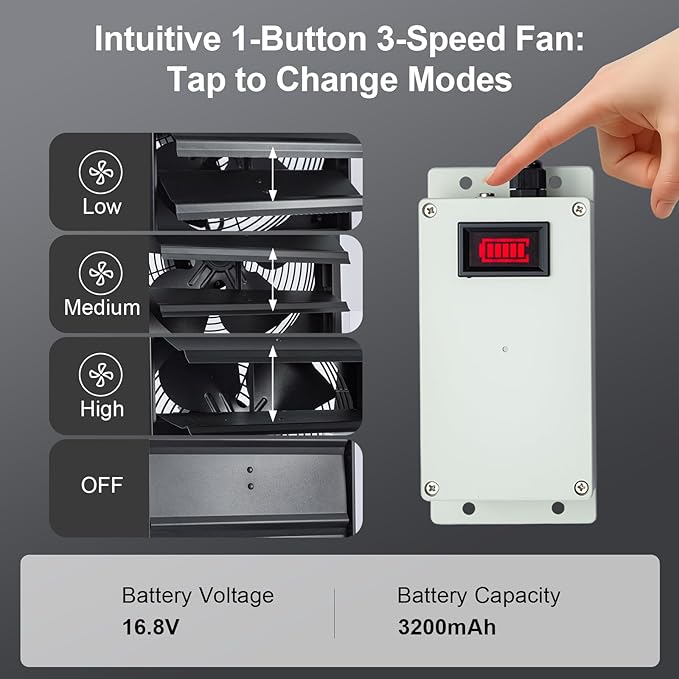 GROWNEER Solar Powered Exhaust Fan, 30W Solar Panel+12" High Speed Solar Powered Fans with Power Adapter, High Speed Waterproof Solar Fan with Bracket for Shed, Chicken Coop, Greenhouse, Attic