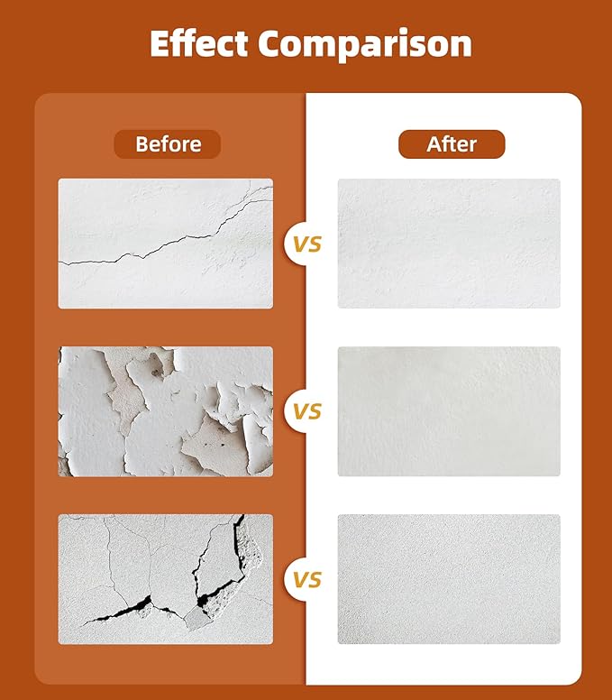 Spackle Wall Repair Kit,Drywall Repair Patch Kit,Simple Small Wall Hole Filler&Efficient Crack Repair,3 Pack Wall Putty Paste,Plaster Ceiling Repair,Apartment Friendly