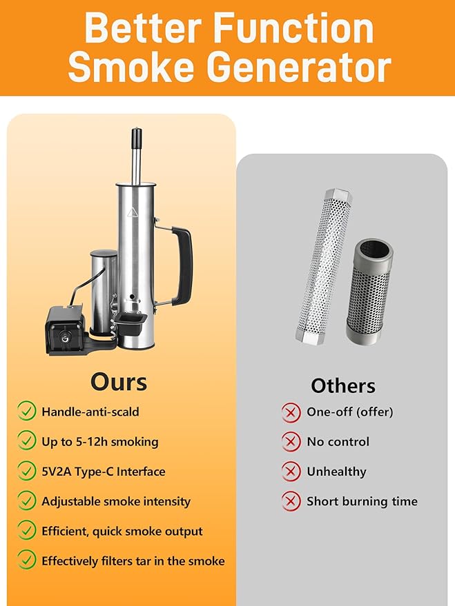 Cold Smoke Generator, Tube for Pellet Smoker Upgrade, Generator for Gas Grilling, Portable Cordless Electric Smoker, Hot or Cold Smoking, Pellet Smoker: Box for Any Grill
