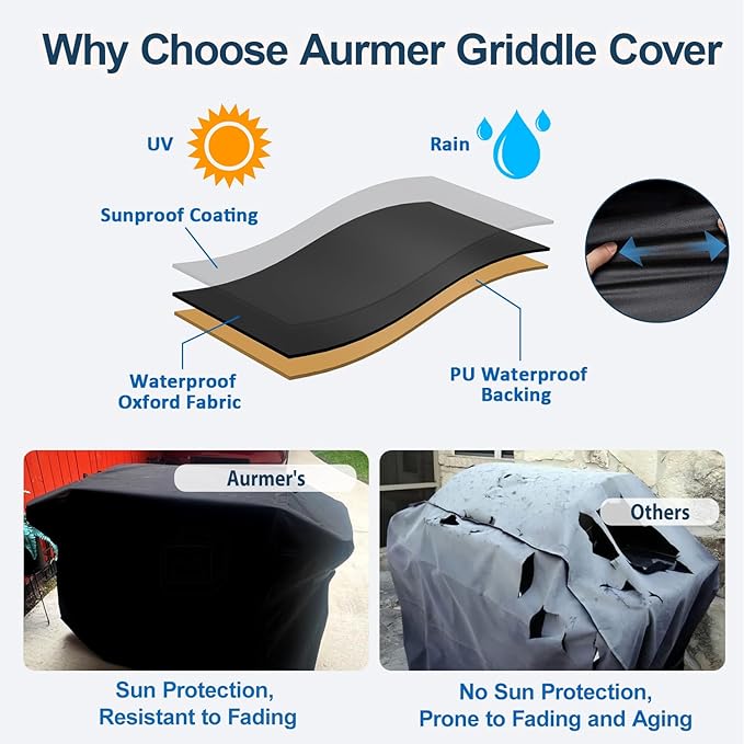Grill Cover for Blackstone 28 inch Griddle with Hood, for Blackstone 2 Burner Griddle, Air Vent, Straps for Windproof, 600D Heavy Duty Waterproof Rip-Proof Outdoor Grill Cover