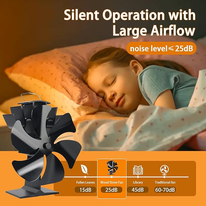 Tomersun Wood Stove Fan Heat Powered Stove Heater Fan Fireplace Fan for/Pellet/Wood Burner/Fireplace