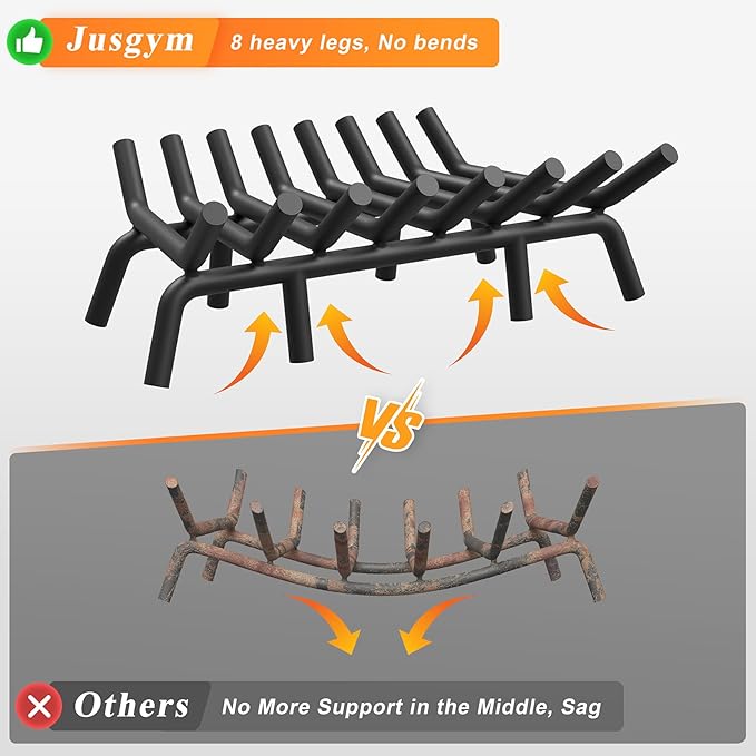 Fireplace Grate 30 Inch with 8 Support Legs, Round Solid Steel Heavy Duty Fireplace Log Holder with Fire Tongs & Poker, Fireplace Log Grate for Indoor Fireplace and Outdoor In-ground Firepit