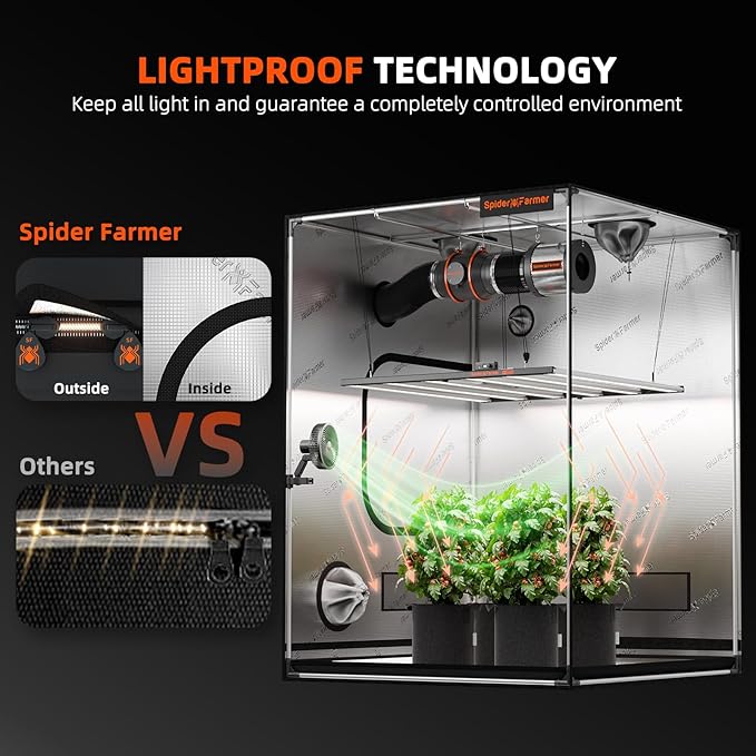 Spider Farmer 5x5 Grow Tent 2025 New, 60"x60"x80",1680D Thicken Mylar Canvas, with Hook for Controller and Power Strip, Enlarged View Window for Indoor Hydroponic Growing for SF7000, SE7000, G7000