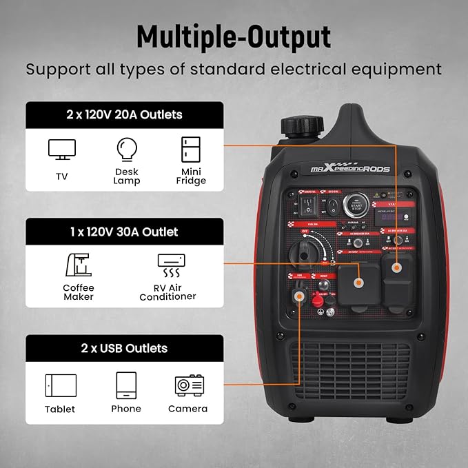 maXpeedingrods 4800W Gasoline Inverter Generator, Electric Start and Remote Start, Gas Powered Generator for Outdoor Camping, Home Backup, EPA Compliant