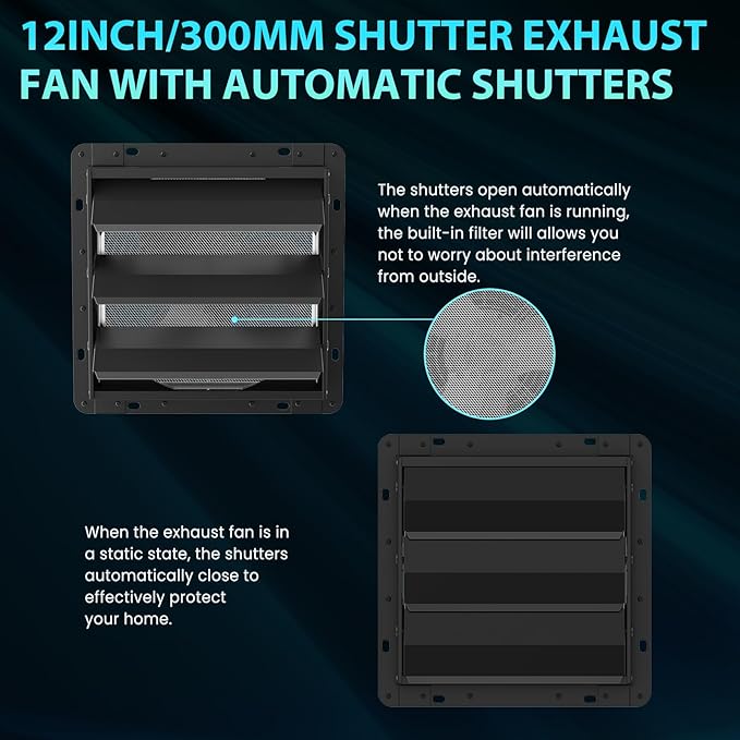 HG Power Upgraded 12 Inch Shutter Exhaust Fan, 764CFM High-Speed, 1400RPM Wall-Mounted Ventilation Fan for Shed, Garage, Greenhouse - with Mesh Screen, ON/OFF Switch & 8FT Power Cord, Black