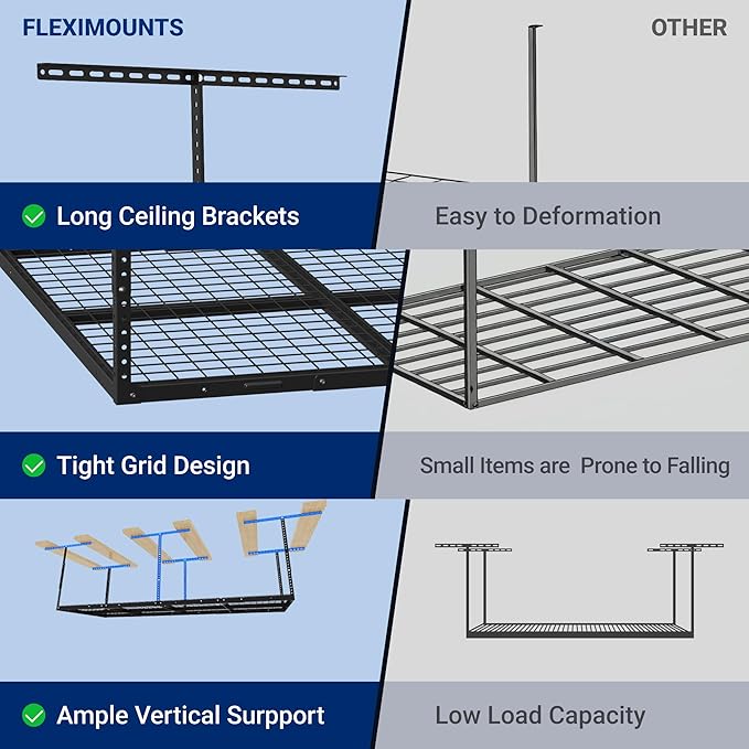 FLEXIMOUNTS 4x8 Overhead Garage Storage Rack, Adjustable Organization System, Heavy-Duty Metal Ceiling Racks, 750lbs Weight Capacity, White