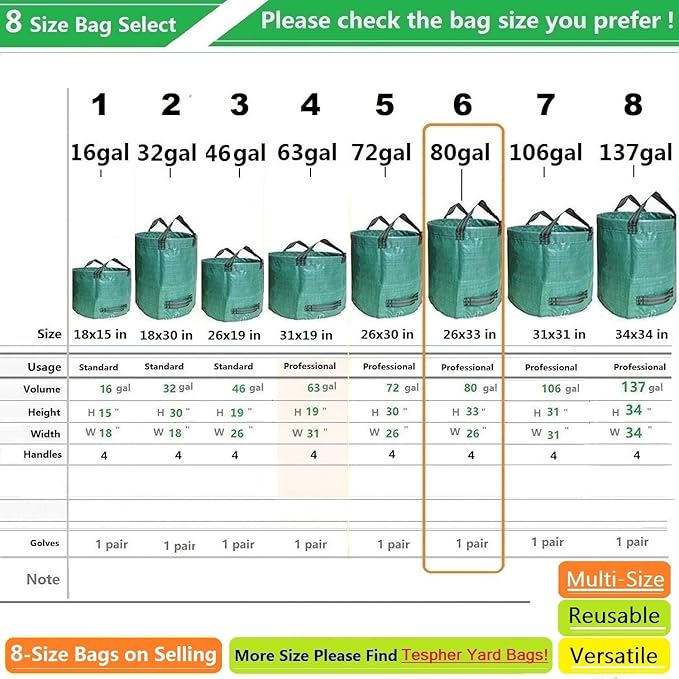 Professional 2-Pack 80 Gallon Large Yard Garden Bags (D26, H33 inch) W/Gardening Gloves for Leaf Bags,Yard Waste,Debris Bag,Garden Waste Container,Recycle Bin,Lawn Grass Clippings,Weeds Bag 4 Handles