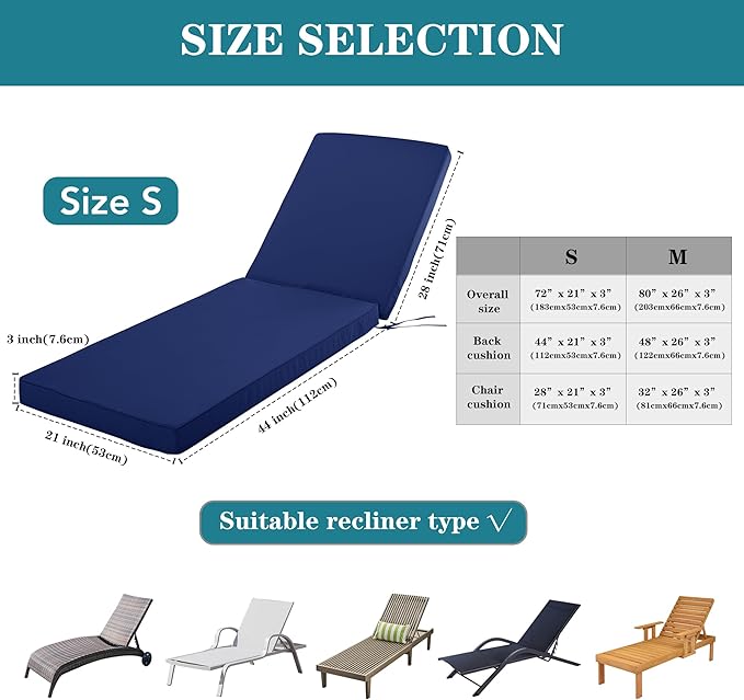 Chaise Lounge Cushion Outdoor, Waterproof and Stain-Resistant Lounge Deck Reclining Chair Cushions for Patio Furniture Lawn Pool Resort Hotel, 72x21x3 Inch, Set of 4, Navy