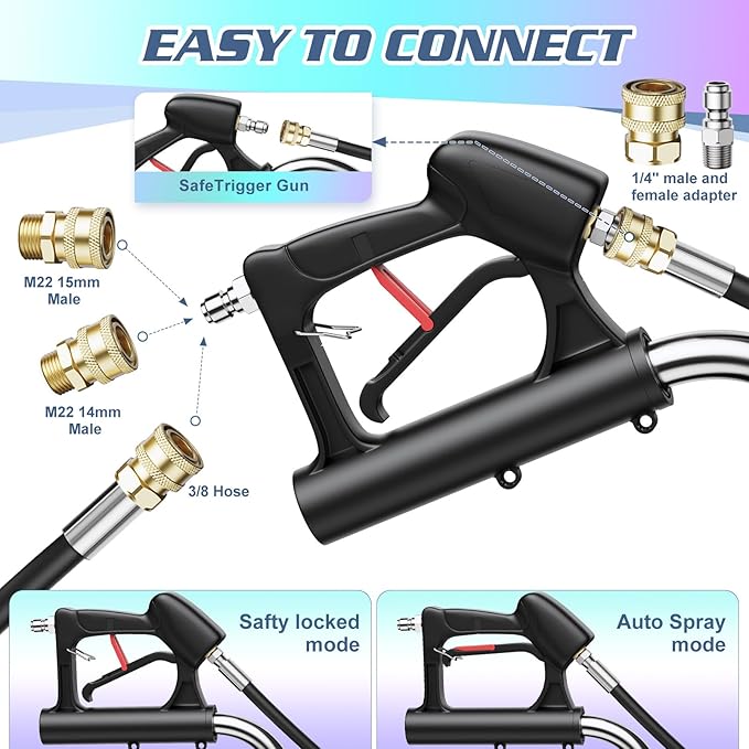 20" Pressure Washer Surface Cleaner, Stainless Steel Dual Handle Power Pressure Washer Attachment for Driveway Concrete Patio Cleaning, 4 Replacement Nozzles