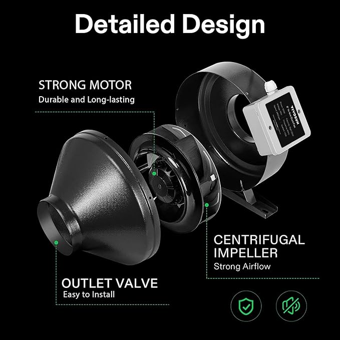 VIVOSUN GIY 4x4 Grow Tent Kit Complete, 4x4 Ft. Grow Tent Complete System with VS1000 Led Grow Light 6 Inch 440CFM Inline Fan Carbon Filter and 8ft Ducting Combo, 48"x48"x80"