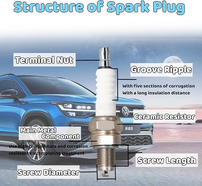 Spark Plug CR5HSB Replacement For NGK 6535 Hnoda GX22 GX31 GX100 Engine EB2000 EU2000 EB2000I EU1000I EU2000I 2000 series Generator Rep 98056-55777 (5 Pack)