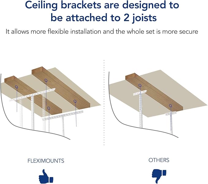 FLEXIMOUNTS 2 Pack 3x6 Overhead Garage Storage Adjustable Ceiling Rack 72" Length x 36" Width x 40" Height, 900lbs Total Weight Capacity, Black