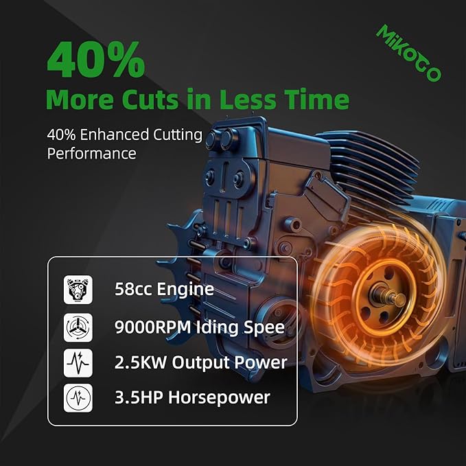 58CC Gas chainsaw ,20&18 Inch 2-Stroke Gasoline Gas Powered Chainsaws for Cutting Wood Tree Outdoor Garden Farm Home