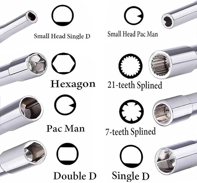 Carburetor Adjustment Tool Kit for 2-Cycle Small Engine Chainsaws & Trimmers Carb Tune-Up – Carb Adjusting Tool Set 8PCS