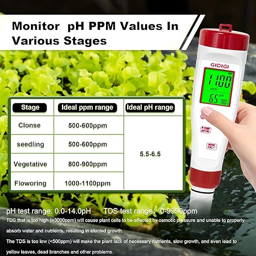 pH Meter for Hydroponic Water,Digital EC ppm Tester for Nutrients,pH TDS Reader 4 in 1 with 1413 μs/cm Calibration Solution,High-Sensitivity Backlit Display for Drinking Water,DWC,Indoor Plants