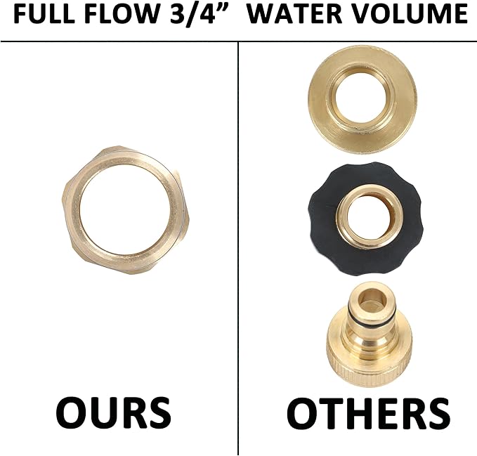 STYDDI 3/4-inch Full Flow Super Heavy Duty Hose Quick Connect Fittings, Lead-free Brass Full Port Garden Hose Quick Connector Coupler, 3/4” GHT High-Volume Hose Quick Release Adapter,3 Male + 1 Female
